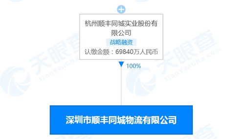 顺丰跨界试水外卖递送服务，物流巨头能否搅动市场格局？